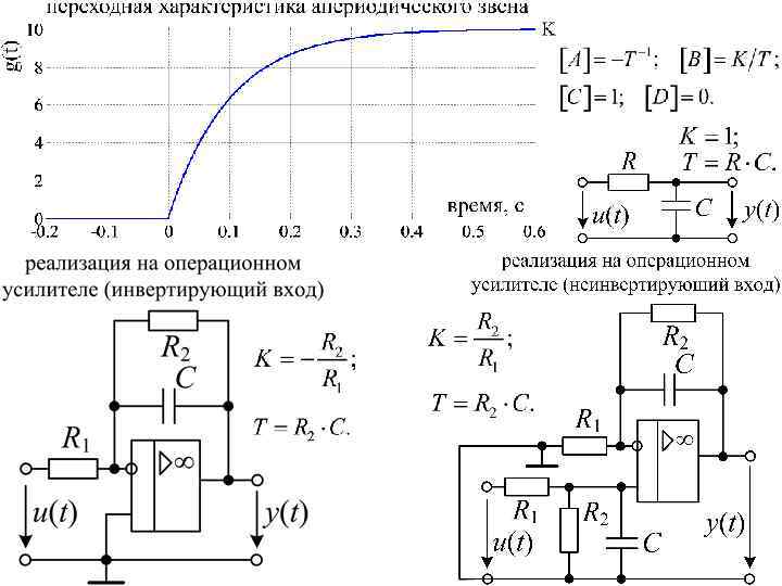 Инвертирующий элемент