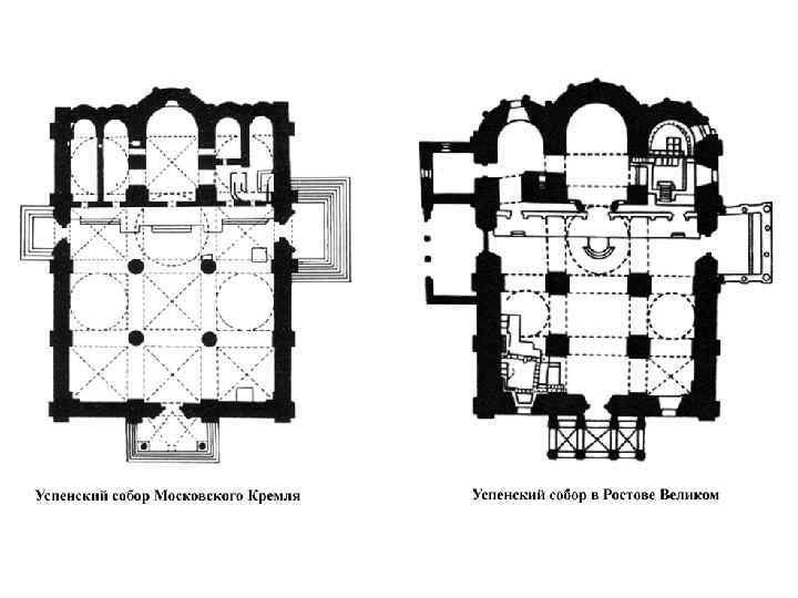 Успенский собор кремля схема