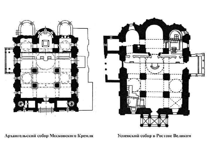 Архангельский собор московского кремля план