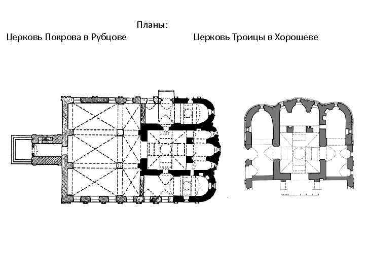 План церкви