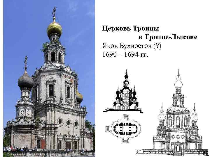 Церковь троицы в троице лыково план