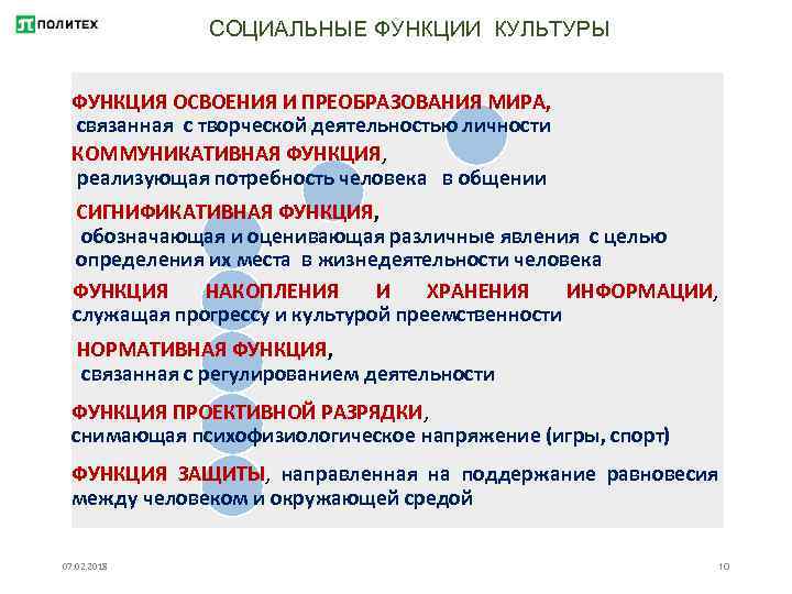 Социальные функции культуры и спорта