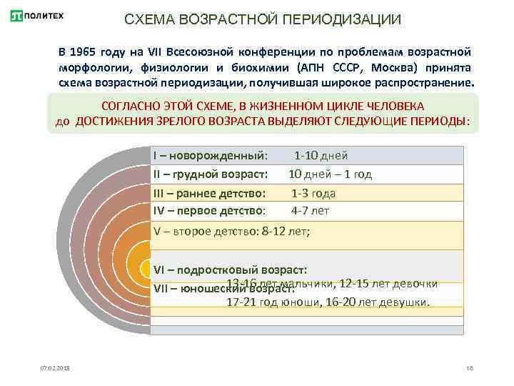 Выбор по образцу который производится по мысленному образу стимула называется