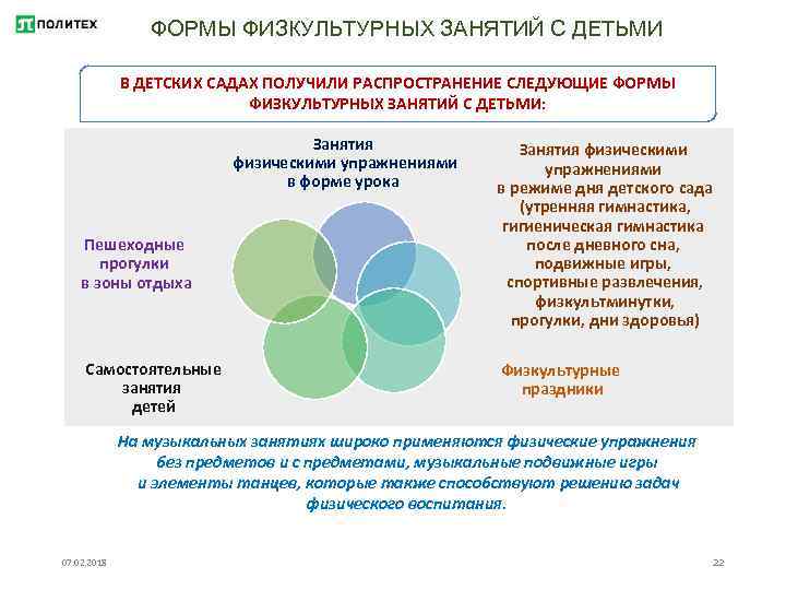 4 формы физической культуры. Формы физической культуры Пролонгирующая. Какие задачи решают самостоятельные занятия физической культурой?. Как создается физическая теория.