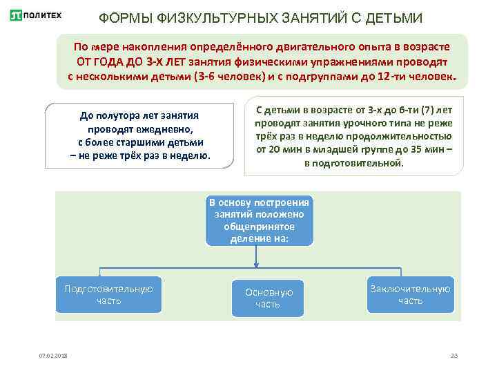 Этапы физической теории