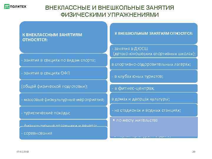 ВНЕКЛАССНЫЕ И ВНЕШКОЛЬНЫЕ ЗАНЯТИЯ ФИЗИЧЕСКИМИ УПРАЖНЕНИЯМИ К ВНЕШКОЛЬНЫМ ЗАНЯТИЯМ ОТНОСЯТСЯ: К ВНЕКЛАССНЫМ ЗАНЯТИЯМ ОТНОСЯТСЯ: