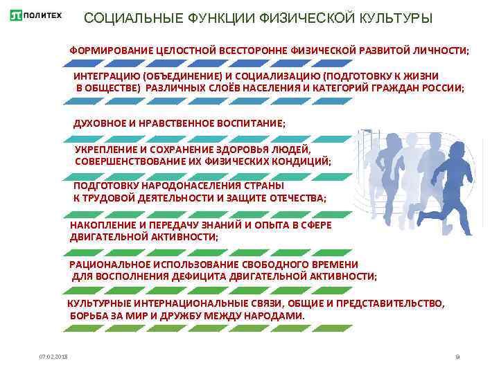 СОЦИАЛЬНЫЕ ФУНКЦИИ ФИЗИЧЕСКОЙ КУЛЬТУРЫ ФОРМИРОВАНИЕ ЦЕЛОСТНОЙ ВСЕСТОРОННЕ ФИЗИЧЕСКОЙ РАЗВИТОЙ ЛИЧНОСТИ; ИНТЕГРАЦИЮ (ОБЪЕДИНЕНИЕ) И СОЦИАЛИЗАЦИЮ