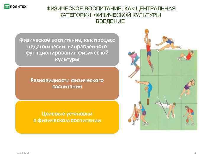 ФИЗИЧЕСКОЕ ВОСПИТАНИЕ, КАК ЦЕНТРАЛЬНАЯ КАТЕГОРИЯ ФИЗИЧЕСКОЙ КУЛЬТУРЫ ВВЕДЕНИЕ Физическое воспитание, как процесс педагогически направленного