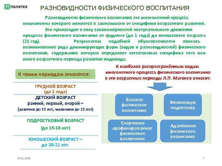 Виды физических процессов