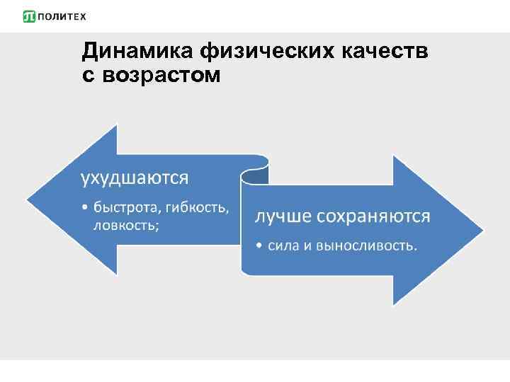 Основания Для Признания Договора Купли Продажи Недействительным