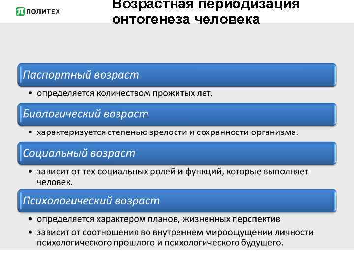 Возрастная периодизация онтогенеза человека 