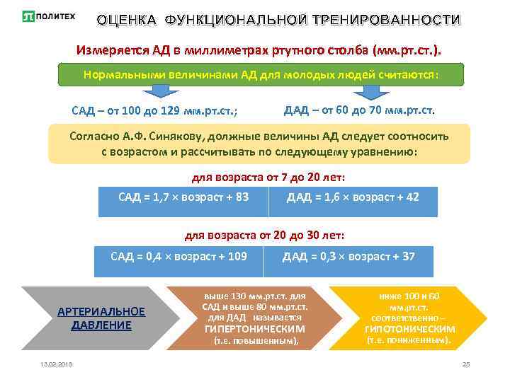 ОЦЕНКА ФУНКЦИОНАЛЬНОЙ ТРЕНИРОВАННОСТИ Измеряется АД в миллиметрах ртутного столба (мм. рт. ст. ). Нормальными