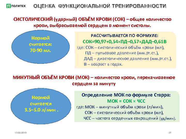 Емкость частота. Ударный систолический объем крови. Систолический объем крови норма. Формула Старра систолический объем крови. Ударный систолический объём крови формула.