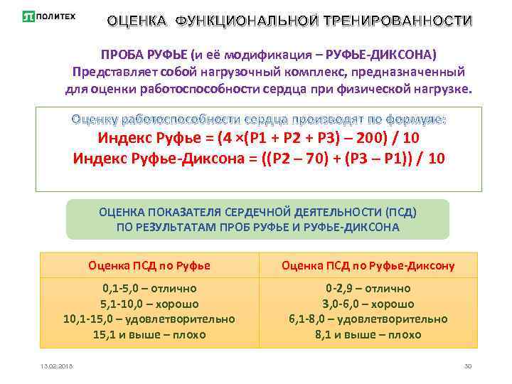 ОЦЕНКА ФУНКЦИОНАЛЬНОЙ ТРЕНИРОВАННОСТИ ПРОБА РУФЬЕ (и её модификация – РУФЬЕ-ДИКСОНА) Представляет собой нагрузочный комплекс,