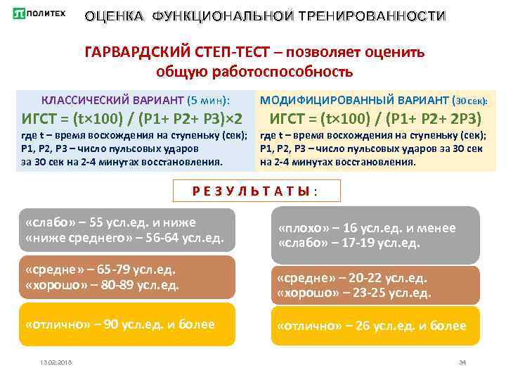 ОЦЕНКА ФУНКЦИОНАЛЬНОЙ ТРЕНИРОВАННОСТИ ГАРВАРДСКИЙ СТЕП-ТЕСТ – позволяет оценить общую работоспособность КЛАССИЧЕСКИЙ ВАРИАНТ (5 мин):