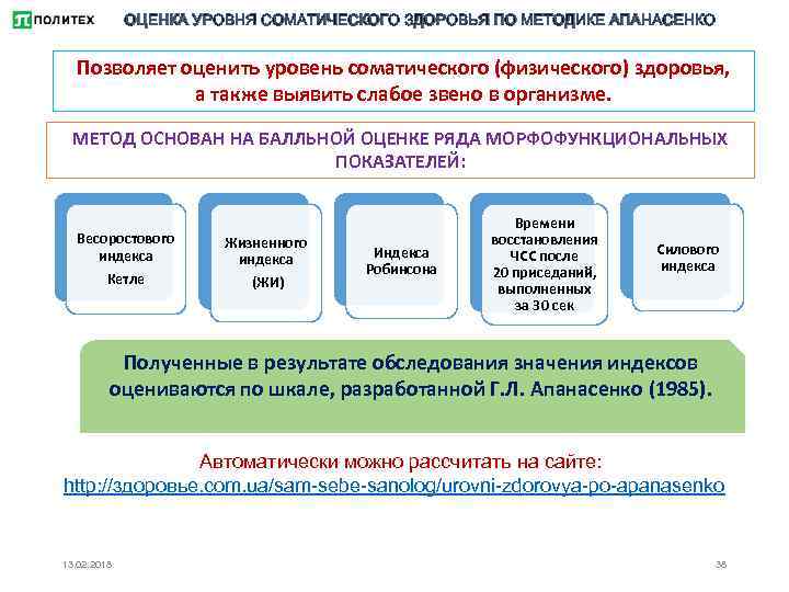 ОЦЕНКА УРОВНЯ СОМАТИЧЕСКОГО ЗДОРОВЬЯ ПО МЕТОДИКЕ АПАНАСЕНКО Позволяет оценить уровень соматического (физического) здоровья, а