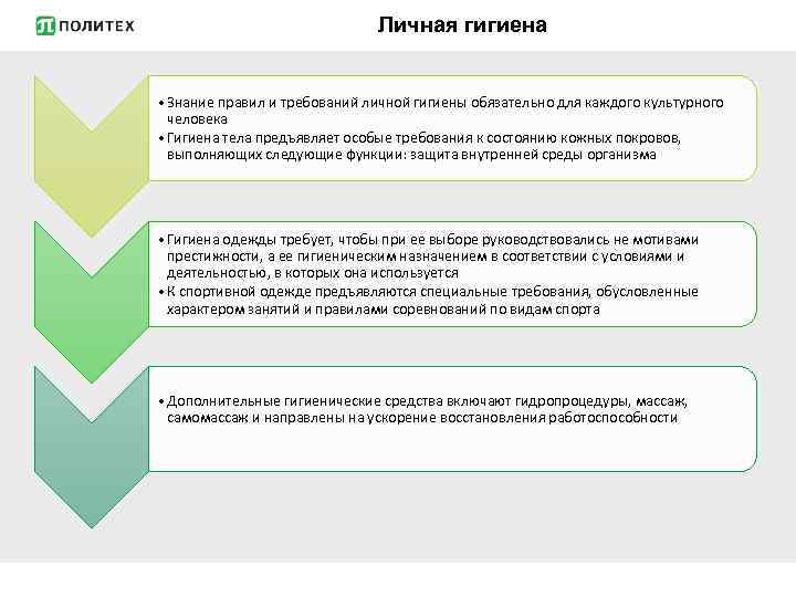 Личная гигиена • Знание правил и требований личной гигиены обязательно для каждого культурного человека