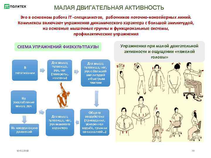 МАЛАЯ ДВИГАТЕЛЬНАЯ АКТИВНОСТЬ Это в основном работа IT -специалистов, работников поточно-конвейерных линий. Комплексы включают