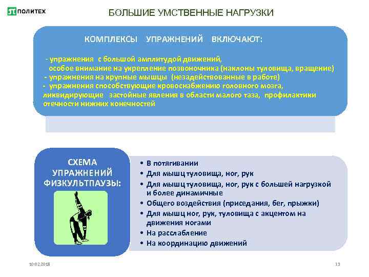 БОЛЬШИЕ УМСТВЕННЫЕ НАГРУЗКИ КОМПЛЕКСЫ УПРАЖНЕНИЙ ВКЛЮЧАЮТ: - упражнения с большой амплитудой движений, особое внимание