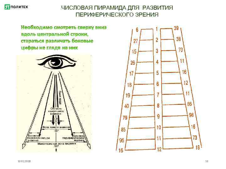 Буква пирамида