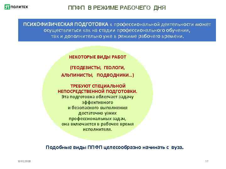 ППФП В РЕЖИМЕ РАБОЧЕГО ДНЯ ПСИХОФИЗИЧЕСКАЯ ПОДГОТОВКА к профессиональной деятельности может осуществляться как на