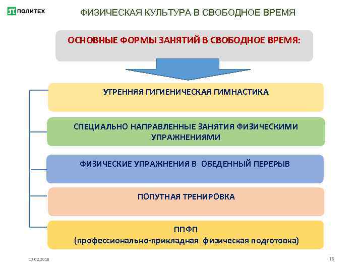 ФИЗИЧЕСКАЯ КУЛЬТУРА В СВОБОДНОЕ ВРЕМЯ ОСНОВНЫЕ ФОРМЫ ЗАНЯТИЙ В СВОБОДНОЕ ВРЕМЯ: УТРЕННЯЯ ГИГИЕНИЧЕСКАЯ ГИМНАСТИКА