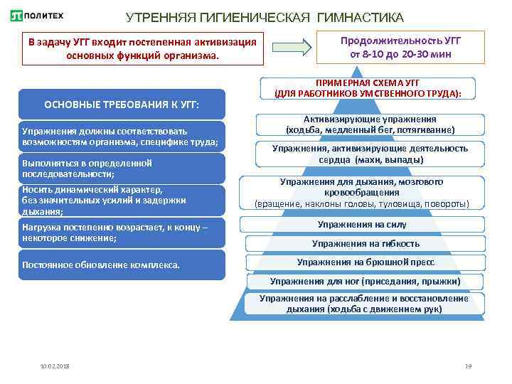 УТРЕННЯЯ ГИГИЕНИЧЕСКАЯ ГИМНАСТИКА В задачу УГГ входит постепенная активизация основных функций организма. ОСНОВНЫЕ ТРЕБОВАНИЯ