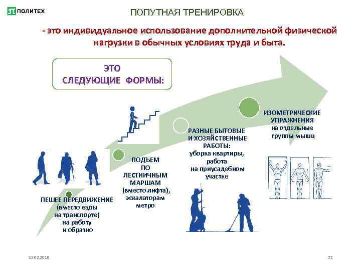 Индивидуальное использование