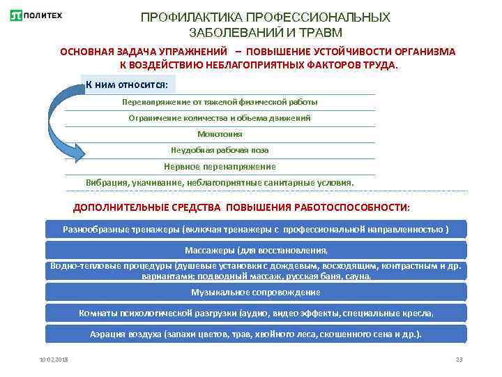 ПРОФИЛАКТИКА ПРОФЕССИОНАЛЬНЫХ ЗАБОЛЕВАНИЙ И ТРАВМ ОСНОВНАЯ ЗАДАЧА УПРАЖНЕНИЙ – ПОВЫШЕНИЕ УСТОЙЧИВОСТИ ОРГАНИЗМА К ВОЗДЕЙСТВИЮ