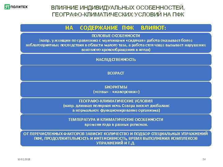 ВЛИЯНИЕ ИНДИВИДУАЛЬНЫХ ОСОБЕННОСТЕЙ, ГЕОГРАФО-КЛИМАТИЧЕСКИХ УСЛОВИЙ НА ПФК НА СОДЕРЖАНИЕ ПФК ВЛИЯЮТ: ПОЛОВЫЕ ОСОБЕННОСТИ (напр.