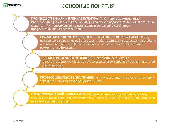 ОСНОВНЫЕ ПОНЯТИЯ ПРОИЗВОДСТВЕННАЯ ФИЗИЧЕСКАЯ КУЛЬТУРА (ПФК) – система методически обоснованных физических упражнений, физкультурно-оздоровительных и