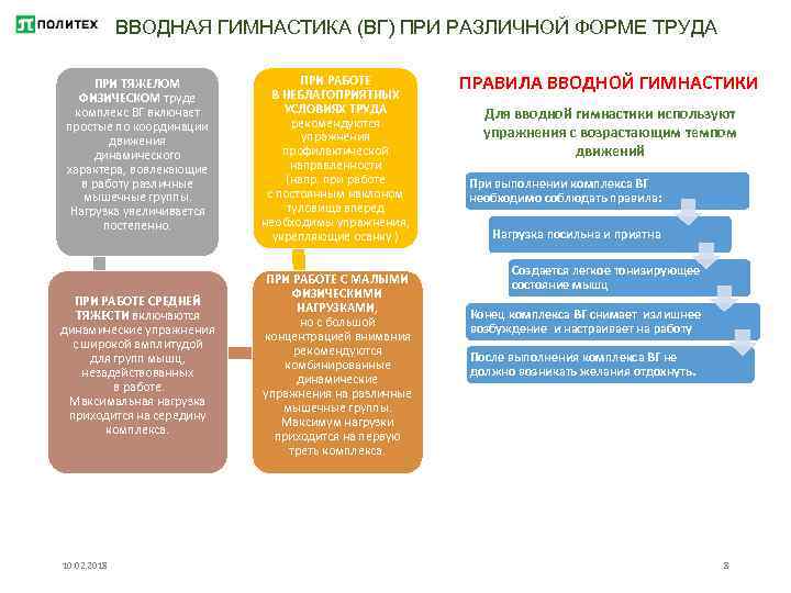 Что представляет собой вводная гимнастика