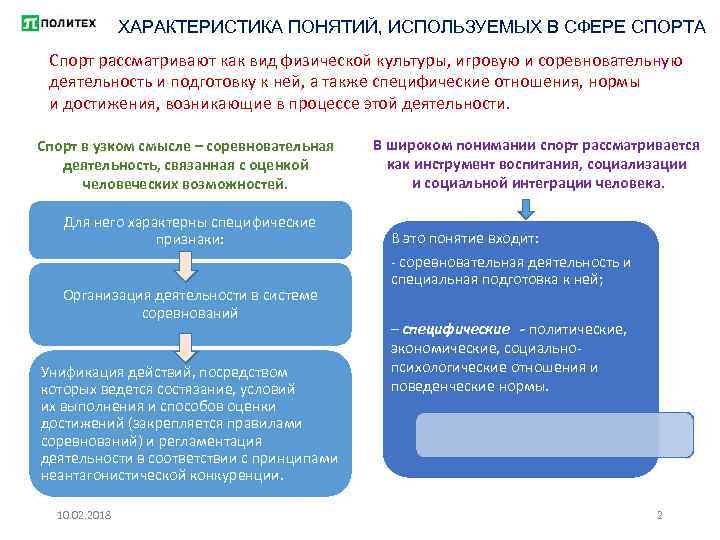 ХАРАКТЕРИСТИКА ПОНЯТИЙ, ИСПОЛЬЗУЕМЫХ В СФЕРЕ СПОРТА Cпорт рассматривают как вид физической культуры, игровую и