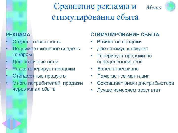 Сравнение рекламы и стимулирования сбыта РЕКЛАМА • Создает известность • Поднимает желание владеть товаром