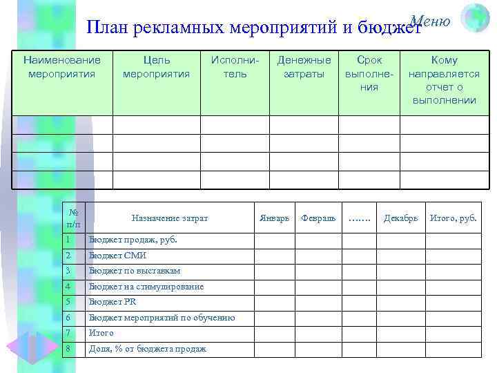 План рекламных мероприятий