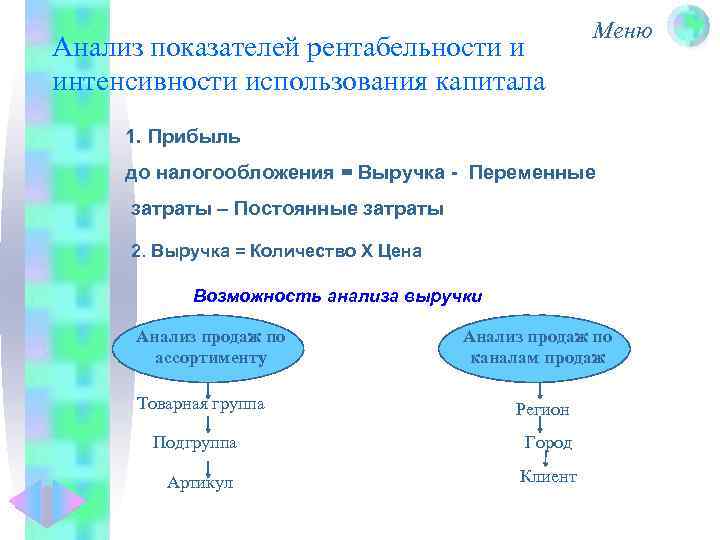 Анализ показателей рентабельности и интенсивности использования капитала Меню 1. Прибыль до налогообложения = Выручка