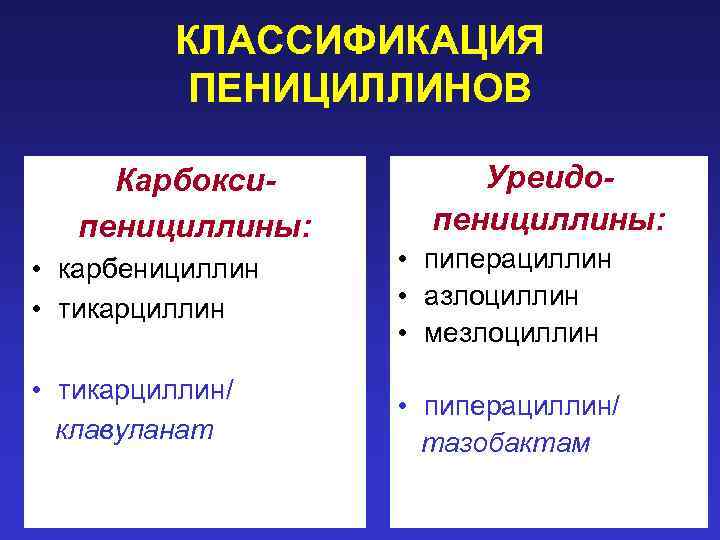 КЛАССИФИКАЦИЯ ПЕНИЦИЛЛИНОВ Карбоксипенициллины: • карбенициллин • тикарциллин/ клавуланат Уреидопенициллины: • пиперациллин • азлоциллин •