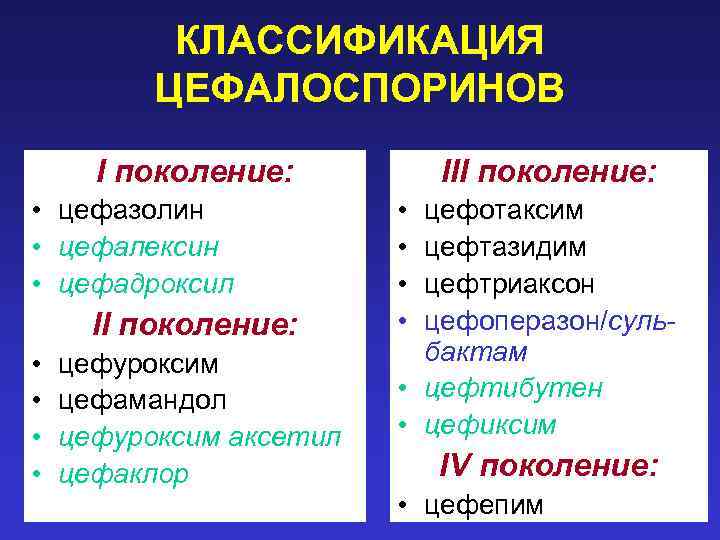 КЛАССИФИКАЦИЯ ЦЕФАЛОСПОРИНОВ I поколение: • цефазолин • цефалексин • цефадроксил II поколение: • •