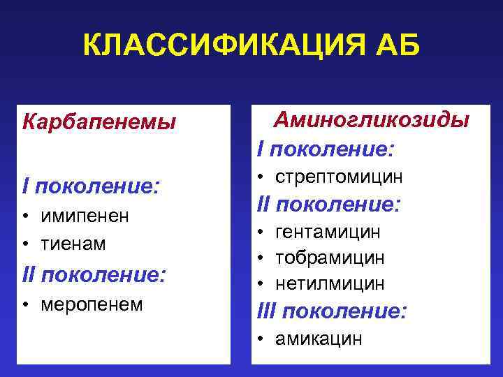 КЛАССИФИКАЦИЯ АБ Карбапенемы Аминогликозиды I поколение: • стрептомицин • имипенен • тиенам II поколение: