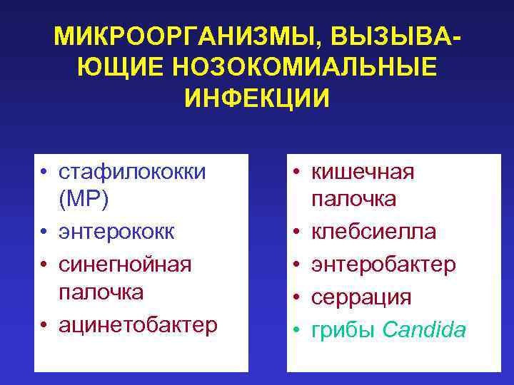 МИКРООРГАНИЗМЫ, ВЫЗЫВАЮЩИЕ НОЗОКОМИАЛЬНЫЕ ИНФЕКЦИИ • стафилококки (МР) • энтерококк • синегнойная палочка • ацинетобактер