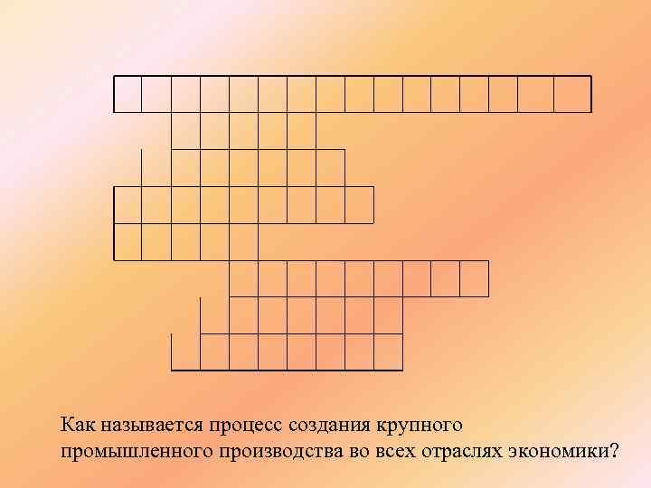 Как называется процесс создания крупного промышленного производства во всех отраслях экономики? 