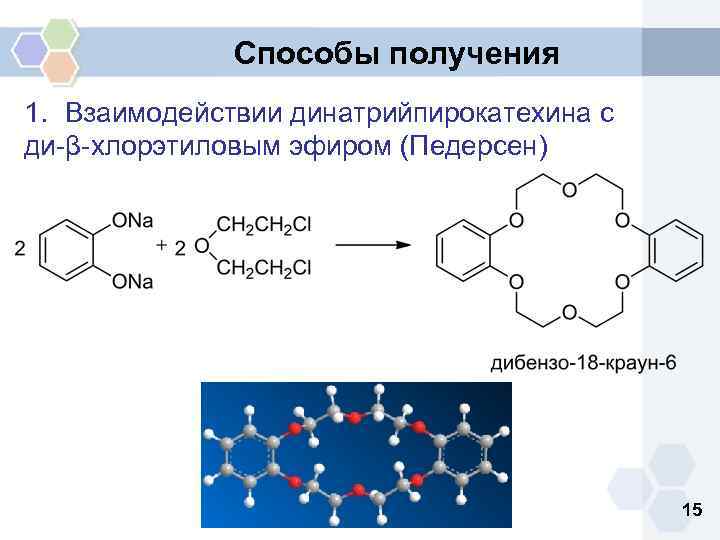 Способы получения 1. Взаимодействии динатрийпирокатехина с ди-β-хлорэтиловым эфиром (Педерсен) 15 