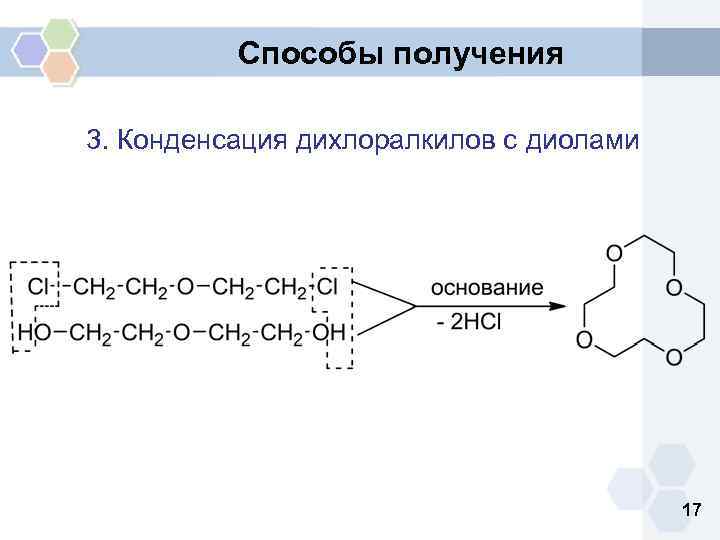 Способы получения 3. Конденсация дихлоралкилов с диолами 17 