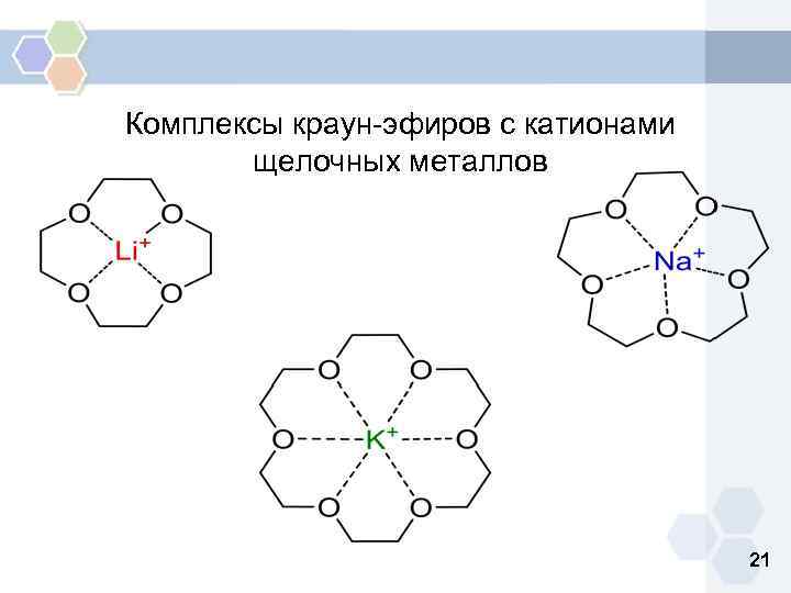 Комплексы краун-эфиров с катионами щелочных металлов 21 