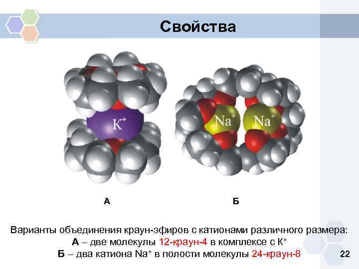 Двойные молекулы