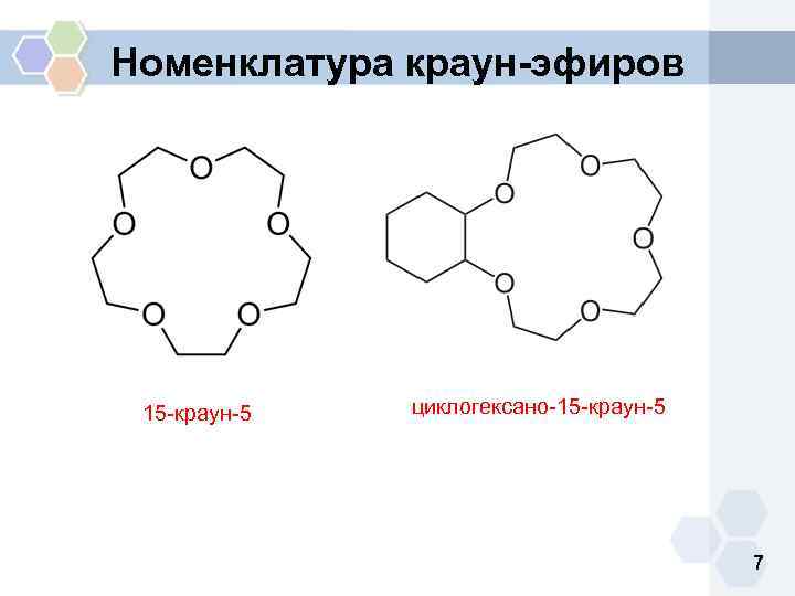 Номенклатура краун-эфиров 15 -краун-5 циклогексано-15 -краун-5 7 