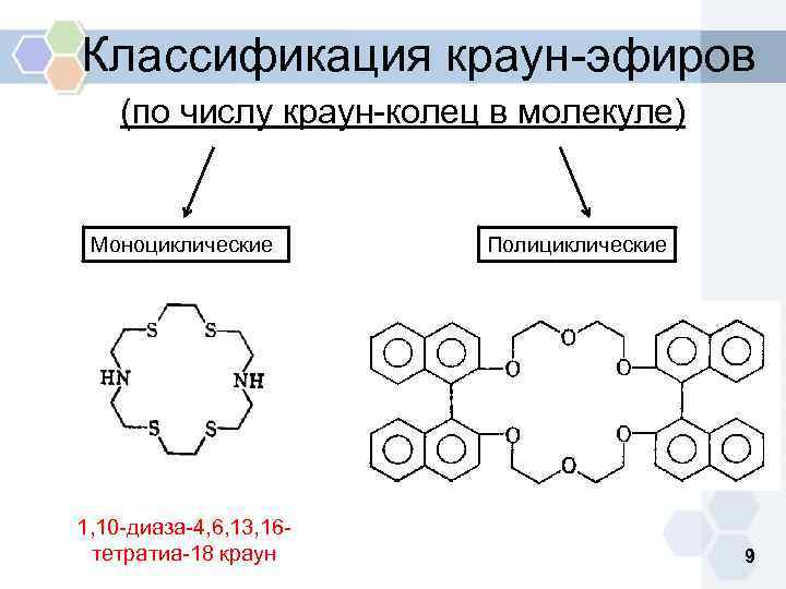 Предохранители краун 171