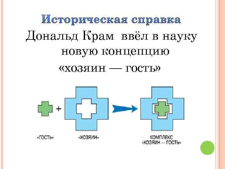 Дональд Крам ввёл в науку новую концепцию «хозяин — гость» 