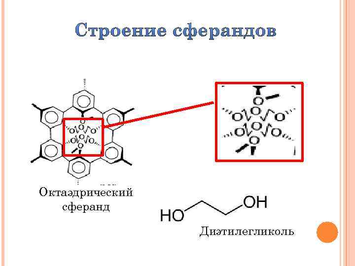 Октаэдрический сферанд Диэтилегликоль 