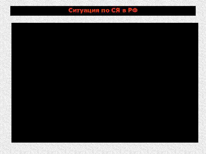 Ситуация по СЯ в РФ Ситуация: стационарное неблагополучие, в первую очередь, за счет наличия